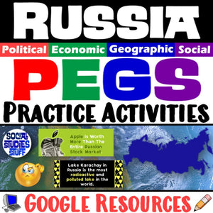 Digital Russia PEGS Factors Social Studies Stuff Google Lesson Resources