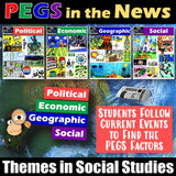 Digital PEGS in the News Current Events Activity Social Studies Stuff Google Lesson Resources