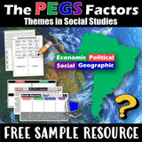 South America PEGS Factors Practice Activity and Worksheet | Google