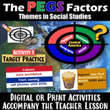 Central America PEGS Factors Activities Social Studies Stuff Lesson Resources