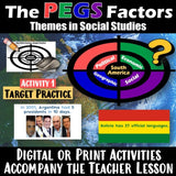 Digital South America PEGS Factors Activities Social Studies Stuff Google Lesson Resources