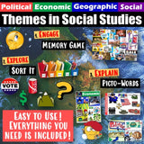 Digital Intro to PEGS Factors Political Geographic Economic Social Studies Stuff Google Lesson Resources