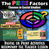 Digital Africa PEGS Factors Social Studies Stuff Google Lesson Resources