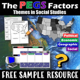 Intro to United States PEGS Factors Social Studies Stuff USA Lesson Resources