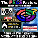 Europe PEGS Factors Social Studies Stuff Lesson Resources