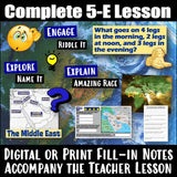 Digital Middle East Geography and Map Activity North Africa and SW Asia Social Studies Stuff Google Lesson Resources