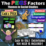 The PEGS Factors of Europe 5-E Lesson | Practice Activities and Game | Google