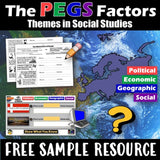 Europe PEGS Factors Practice Activity and Worksheet | Social Studies | Google