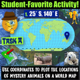 Absolute Location What am I? Map Activity Latitude Longitude Social Studies Stuff Lesson Resources