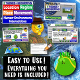 Five Themes of Geography Posters Social Studies Stuff 5 Themes Lesson Resources