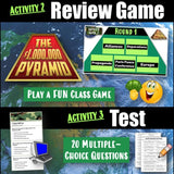 Intro to WWI Assessments World War 1 Study Guide, Game, Test Social Studies Stuff Lesson Resources