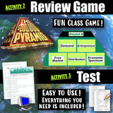 Types of Economic Systems Study Guide, Game, Test - Evaluate Social Studies Stuff Google Lesson Resources