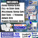 Evaluate Types of Government Study Guide, Review Game, Test Social Studies Stuff Lesson Resources