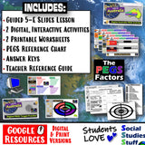 Digital Australia and Oceania PEGS Factors Social Studies Stuff Google Lesson Resources