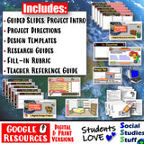 Digital Regions of Africa Research Project Souvenir Geography and Culture PBL Social Studies Stuff Google Lesson Resources