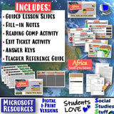 Desertification Africa Sahel Cause and Effects Social Studies Stuff Lesson Resources