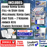 Evaluate Types of Government Study Guide, Review Game, Test Google Lesson Resources