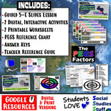 Digital Central America PEGS Factors Activities Social Studies Stuff Google Lesson Resources