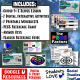 Digital South America PEGS Factors Activities Social Studies Stuff Google Lesson Resources