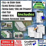 Digital Intro to WWI Assessments World War 1 Study Guide, Game, Test Social Studies Stuff Google Lesson Resources