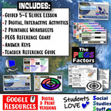 Digital Southeast Asia PEGS Factors Social Studies Stuff Google SE Asia Lesson Resources