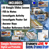 Google History & Traditions Thanksgiving Digital Lesson & Activities Social Studies Stuff Resources