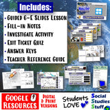 Digital OPEC, Oil Prices, Fracking Middle East Gas Wars North Africa and SW Asia Social Studies Stuff Google Lesson Resources