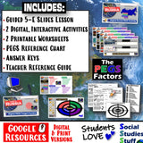 Digital Russia PEGS Factors Social Studies Stuff Google Lesson Resources