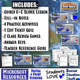 Examine Types of Government Social Studies Stuff Lesson Resources