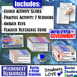 The Bill of Rights Practice Activity | US Amendments in Cartoons | Microsoft