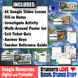 US Enters World War 1 Social Studies Stuff Google WWI Lesson Resources