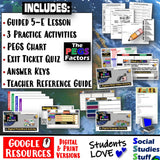 Digital Intro to PEGS Factors Political Geographic Economic Social Studies Stuff Google Lesson Resources