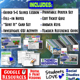 Digital Classify Five Themes of Geography Social Studies Stuff Google 5 Themes Lesson Resources