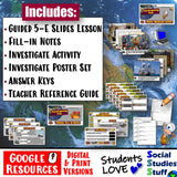 Google History & Traditions Thanksgiving Digital Lesson & Activities Social Studies Stuff Resources