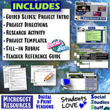 World Cultures Action Figures Project and Rubric PBL Social Studies Stuff Lesson Resources