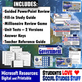 Evaluate Types of Government Study Guide, Review Game, Test Google Lesson Resources