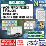 Types of Economies Vocab Review Puzzle Social Studies Stuff Economy Economics Lesson Resources