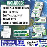 What is an Economic System? Social Studies Stuff Economy Lesson Resources