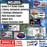 Digital Europe PEGS Factors Social Studies Stuff Google Lesson Resources