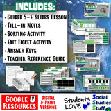 Digital Economic Indicators Social Studies Stuff Google Economy Lesson Resources