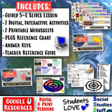 Digital Africa PEGS Factors Social Studies Stuff Google Lesson Resources