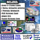 United States PEGS Factors Social Studies Stuff USA Lesson Resources