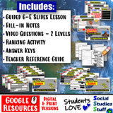 Digital East Asia Social Studies Stuff Lesson Google Resources China History and Inventions