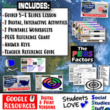 Digital United States PEGS Factors Social Studies Stuff Google USA Lesson Resources