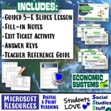 Evaluate Types of Economic Systems Pros and Cons Social Studies Stuff Economy Lesson Resources