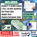 Compare and Contrast Types of Economies Economic Systems Social Studies Stuff Economy Lesson Resources