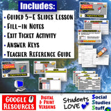 North vs South Korea Digital East Asia Social Studies Stuff Google Lesson Resources What's the Difference?