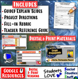 Create Persuasive Propaganda Project Directions & Rubric Social Studies Stuff Google Lesson Resources