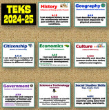 Social Studies TEKS Grade 6 World Cultures | I Can Statements and Signs | Google