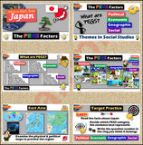 The PEGS Factors of Japan 5-E Lesson | East Asia Practice Activities | Microsoft